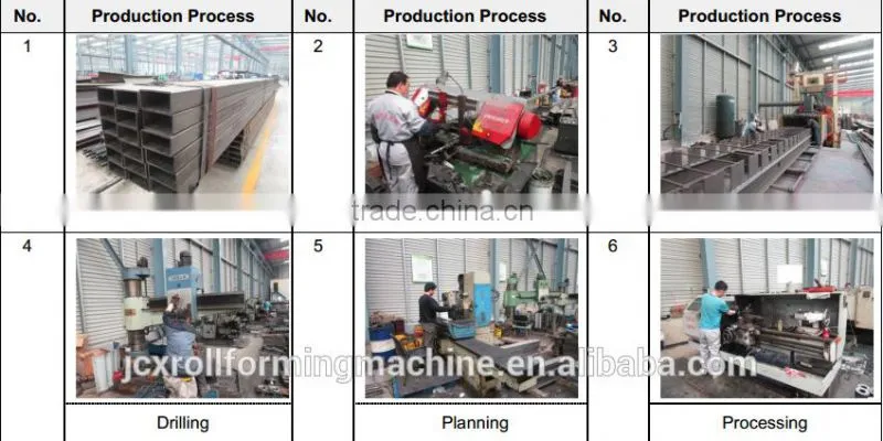 steel roofing ridge cap making machine