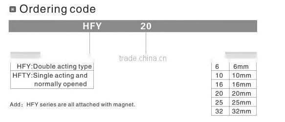 Pneumatic Finger Cylinder airtac HFY series