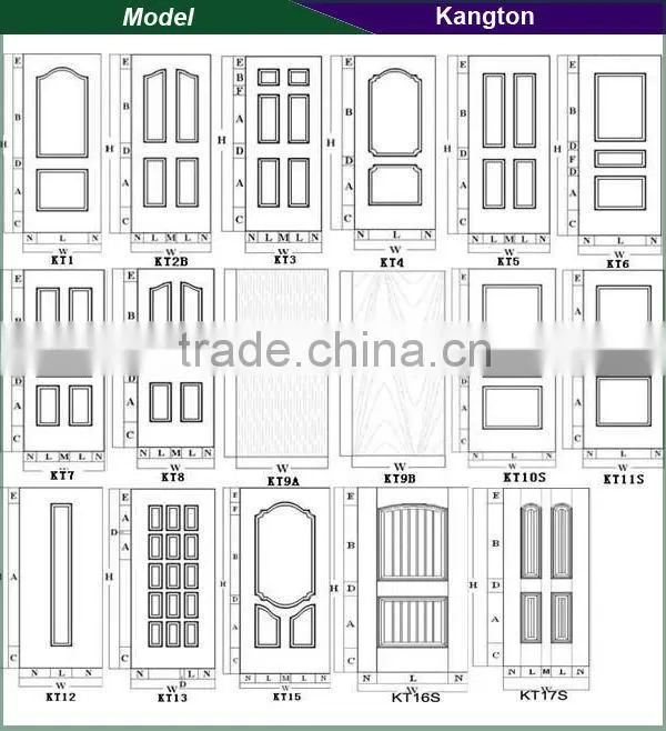 hdf moulded door skin