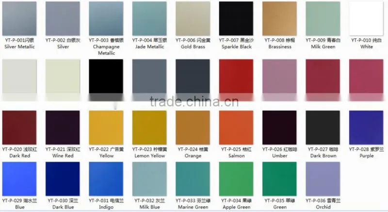 ACP sheet Aluminium Composite Panel For Kitchen Cabinets
