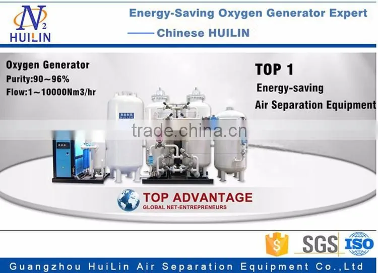 Professional Supplier for Oxygen Generator