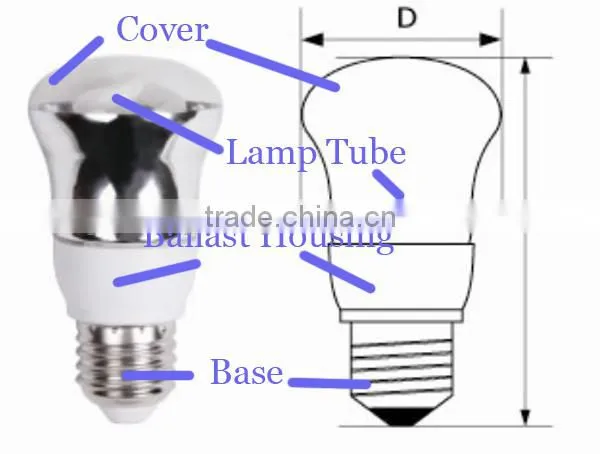 DRN/S 2700K R50 5W 7W 9W Warm White Colour CFL Reflector Spot
