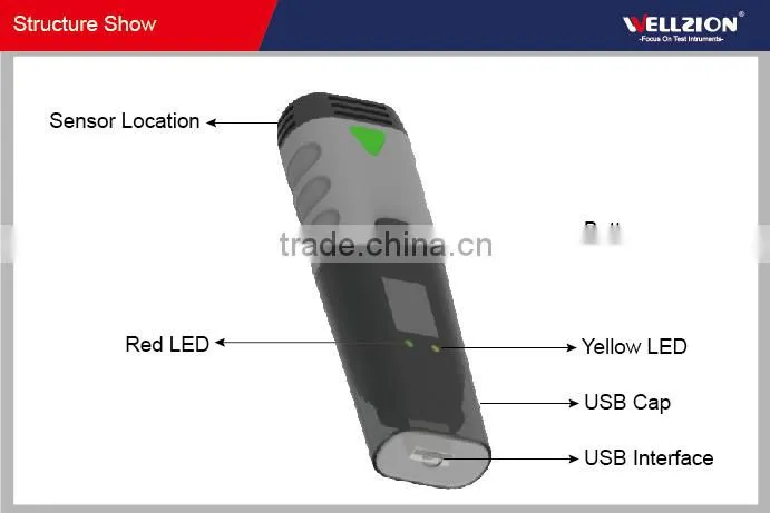 SSN-23E,temperature and humidity data logger with LCD Display
