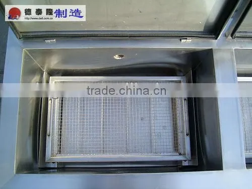 Textile dyeing and printing industry ultrasonic cleaner ultrasonic cleaning machine