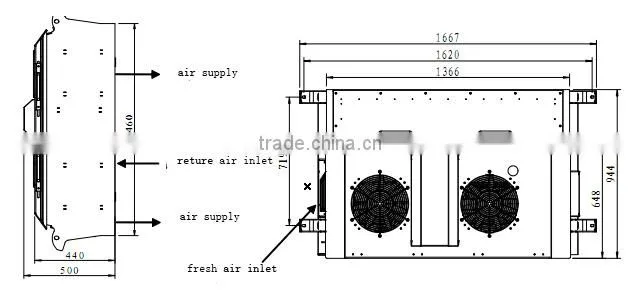 Air conditioning unit used in Tram compartment