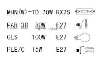 E27 outdoor underground led light