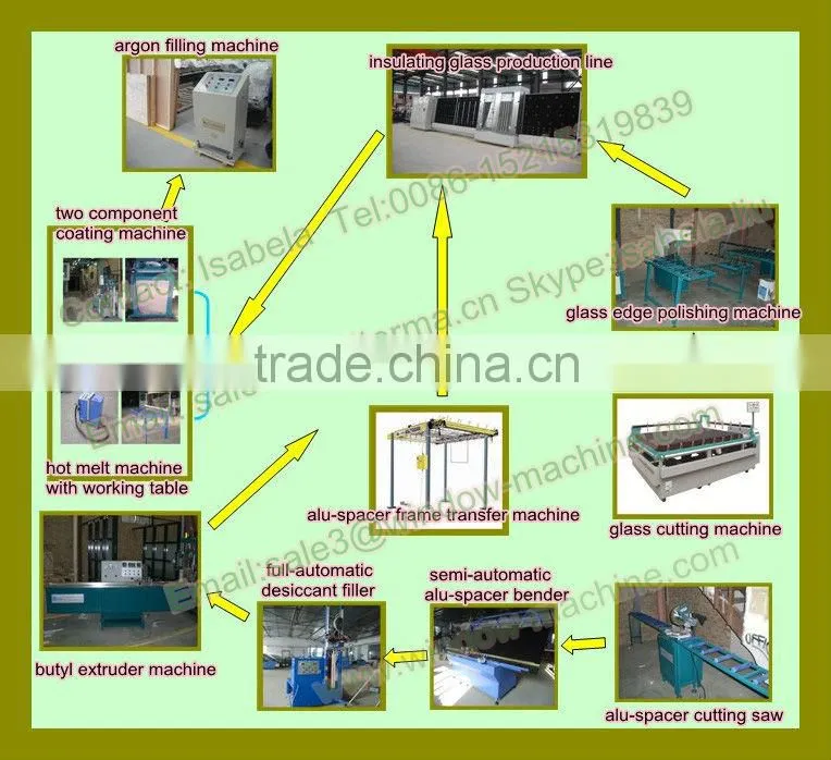 Insulation glass machinery / Vertical Insulating Glass Automatic Flat Press Produce Line / Double Glass Process Line (LB1800P)