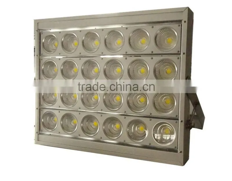 utilitech indoor flood light