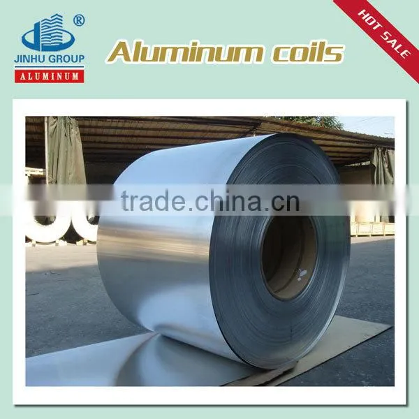 Colorful Coating Aluminium Coil from China factory and ACP material