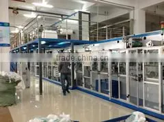 Quanzhou Focus Sanitary Products Co., Ltd. company overview - view 3