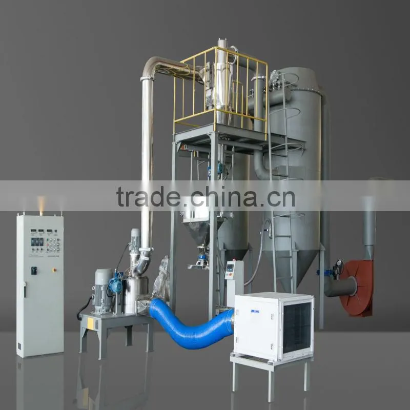 2015 High Level Grinding Mill Machine For Automatic Powder Coating Production Line
