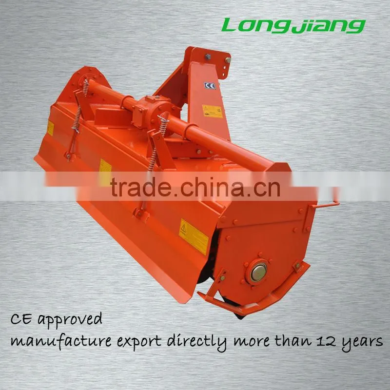 rotovators