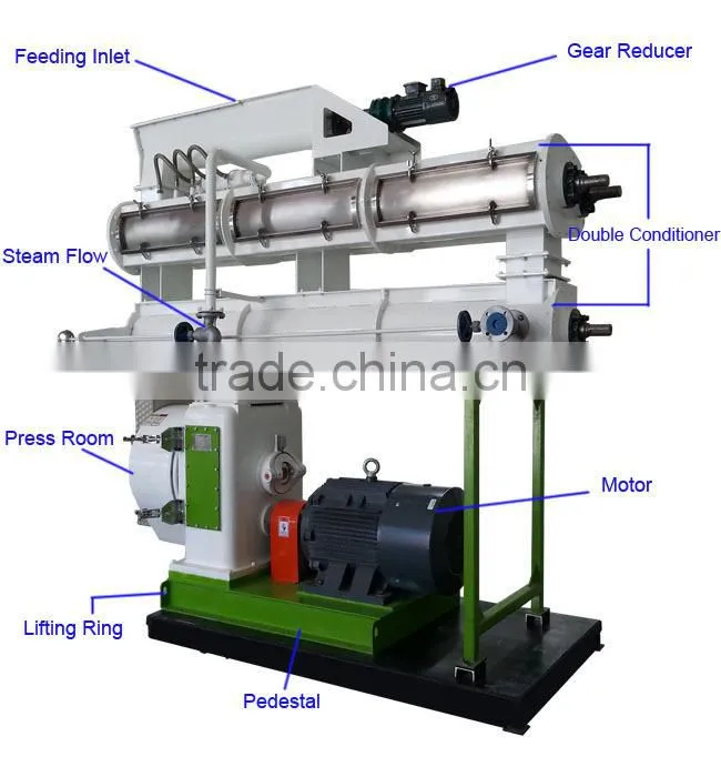 1-10T/H Capacity Poultry Feed Mill Equipment Plant For Sale