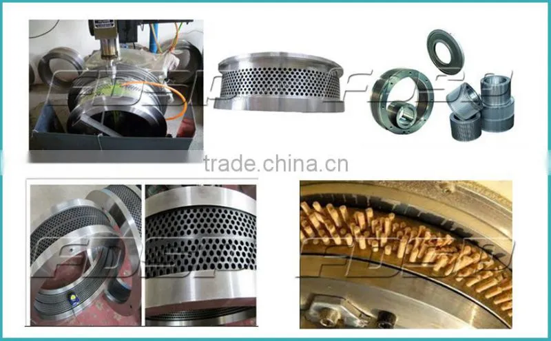 Great performance Good Quality Aquaculture Skillful Experience MZLH/SZLH Pellet Mill Ring Die
