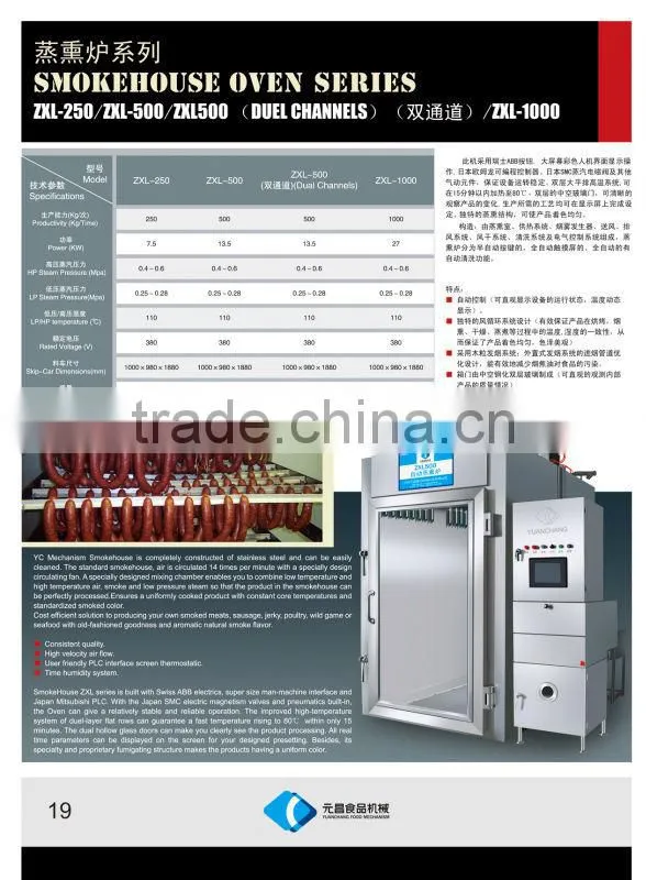 250 Kg Smokehouse Oven