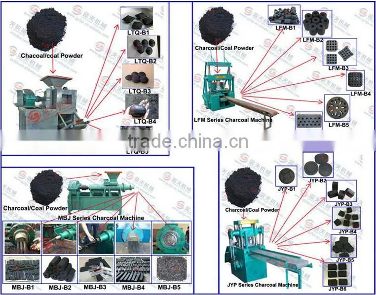 30 Years New Design Competitive Price Hydraulic Charcoal Briquette Press Machine