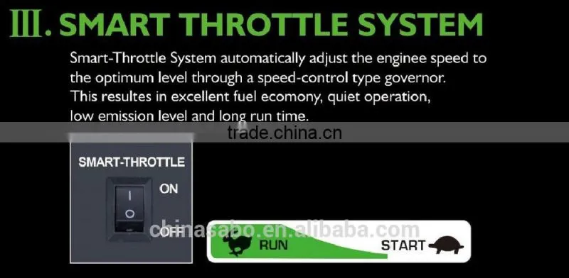 CS-1200i 4-stroke slient sine wave output inverter gasoline generator