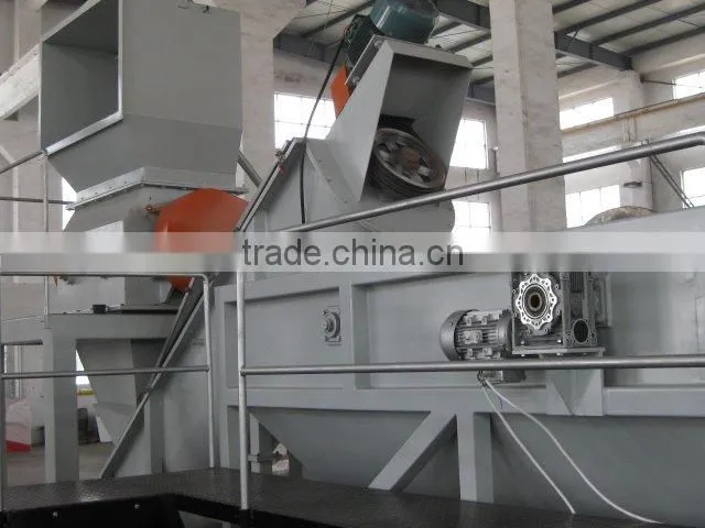 SWP Series Plastic Crusher
