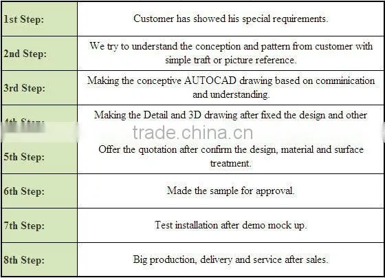 Modern stainless steel Handrail stanchion sign holder