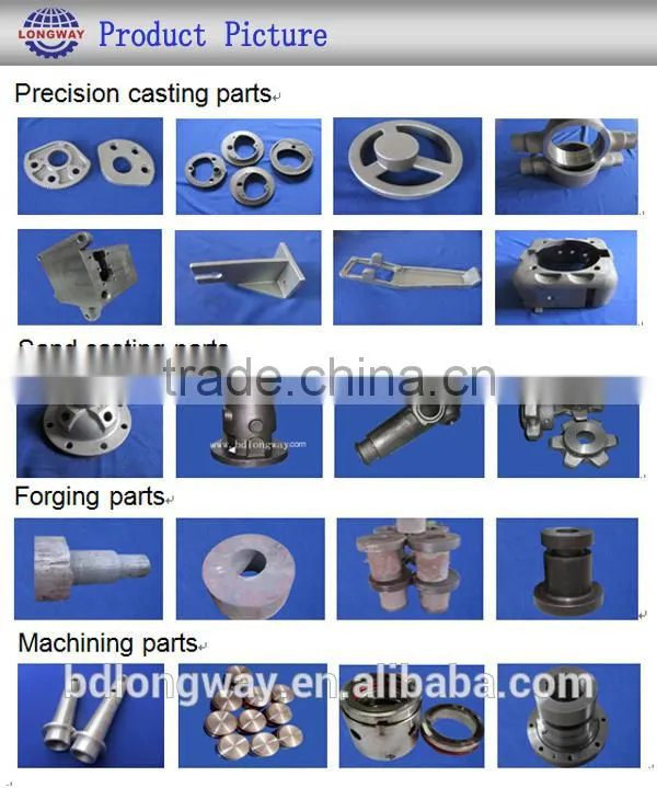 carbon steel forging shipping container parts