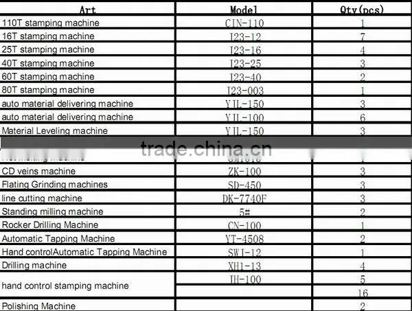 CNC machining part, CNC laser cutting
