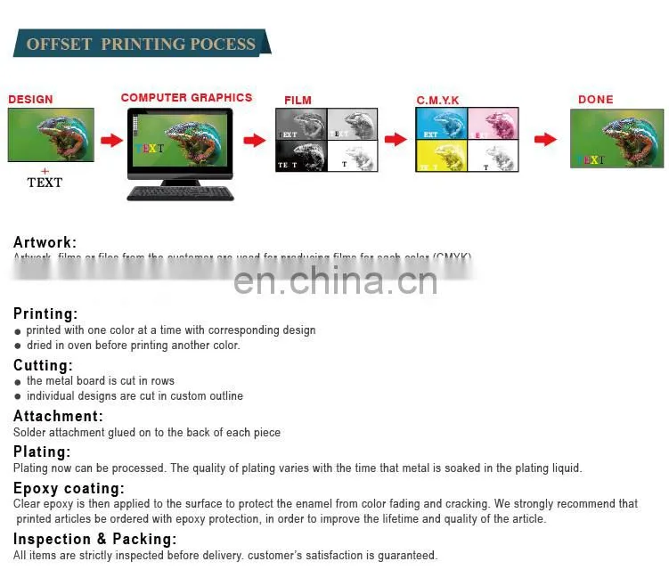 Aluminum offset printing rubber magnet factory