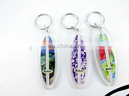 plastic key holder/keychain