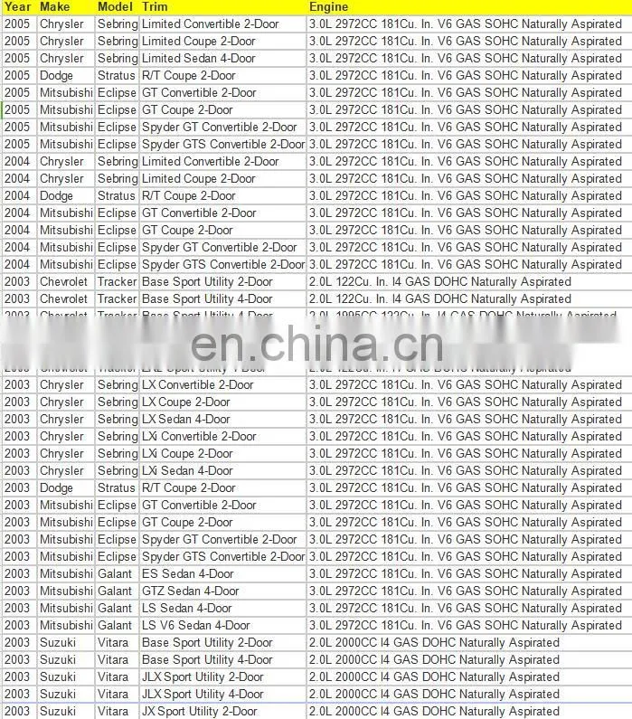Fuel injector for Yama-ha Out-board OEM CDH210