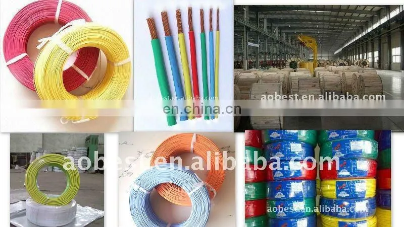 Most Competitive Price H07V-U H07V-R H07V-K Electric Building Wire