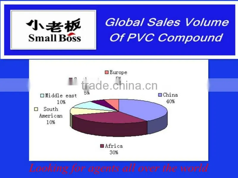 chinese factory for pvc granules manufacturer
