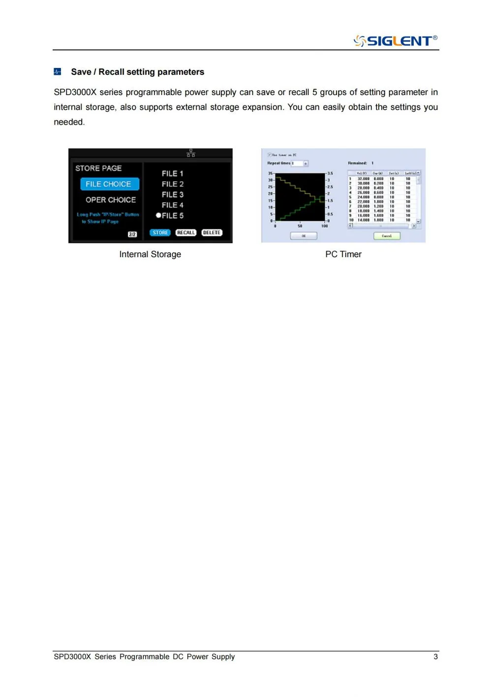 SPD3303X_DataSheet_E03A_05.jpg