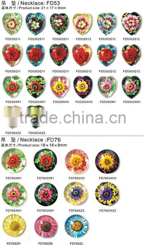 Wholesale Lucky Clover necklace pendant