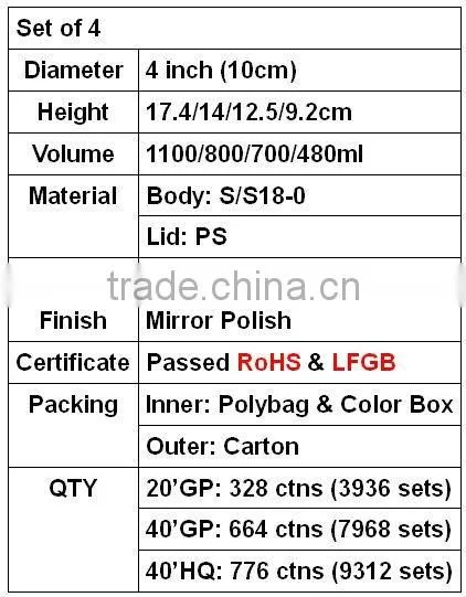 4 inch Storage Canister