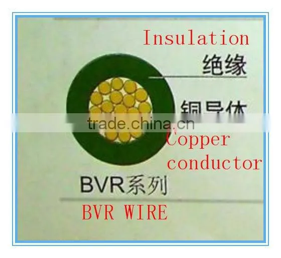 Electrical wire cable