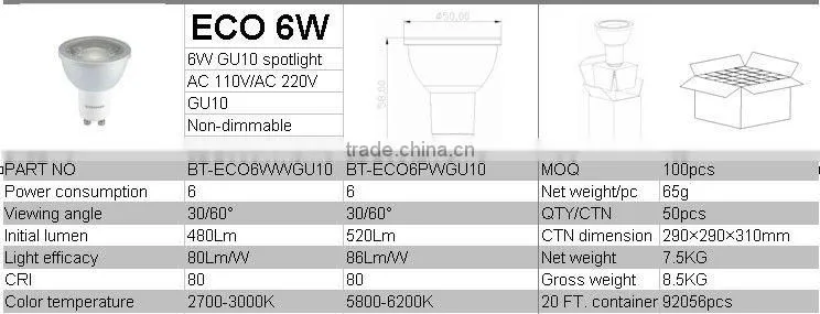 6W led spot /Ra80 680lm spot lighting