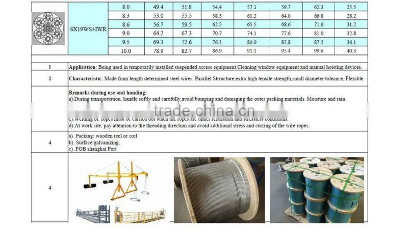 4x25Fi+FC / 4X31SW+FC / 6X19W+IWS / 6X19WS+IWR Steel wire rope for temporarily installed suspended access equipment