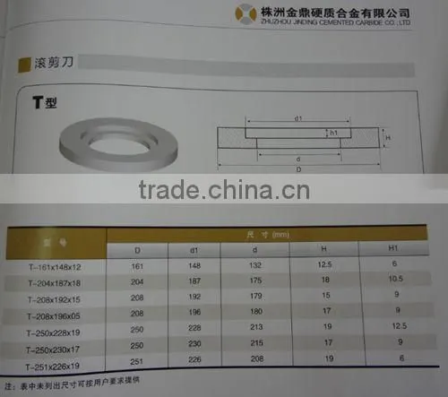 tungsten carbide blade round cutters/ ring knife