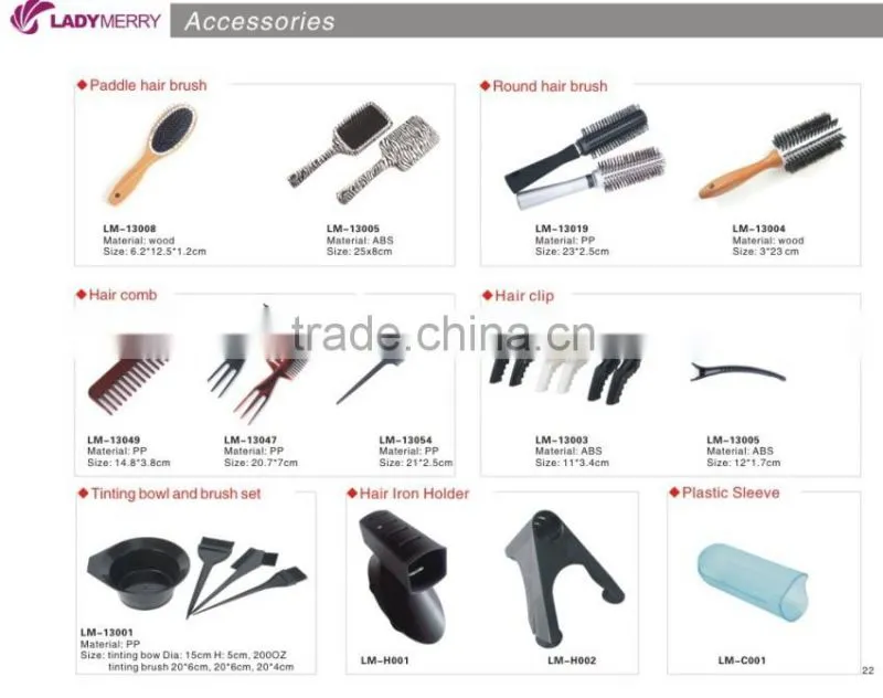 CE/CB/ETL certificates titanium flat iron