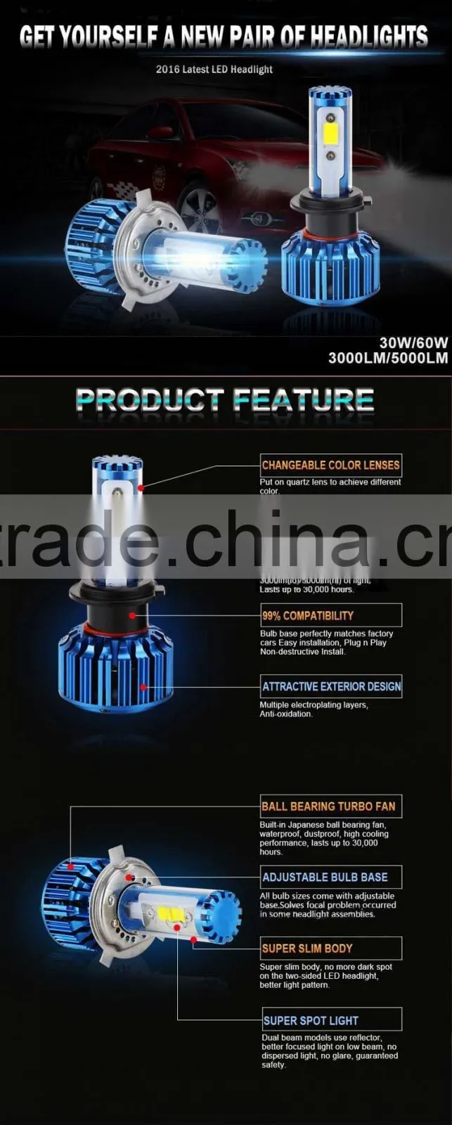 WEIKEN B2 60W COB 9006 led headlight, car h4 led headlight bulbs