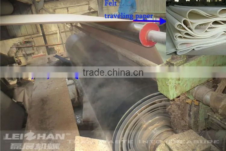 Fully automatic and high speed waste paper recycling production line machine