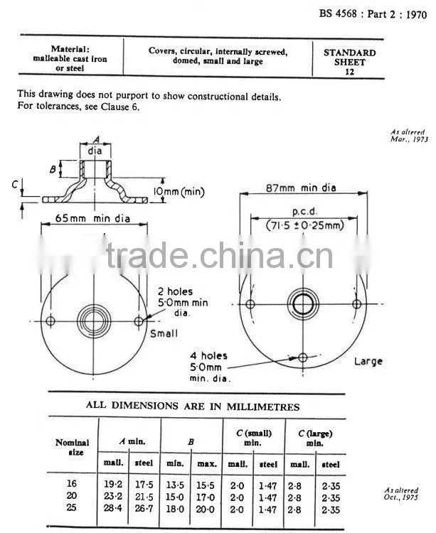Round Rubber Lid For BS4568 Conduit Junction Box - Small&Large