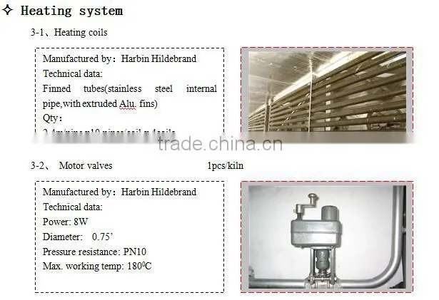 180m3 Kiln Drying for Wood