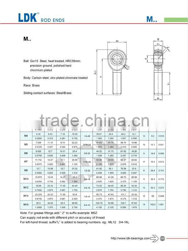 LDK inch rod end American size CF6 oscillating rod end bearing