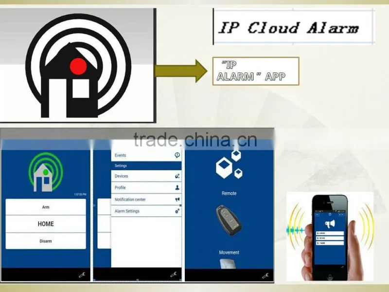 Wireless Burglar alarm Cloud based IP Alarm for home security no sim card