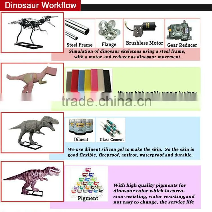 Hot sale dinosaur robot dinosaur rides for theme park