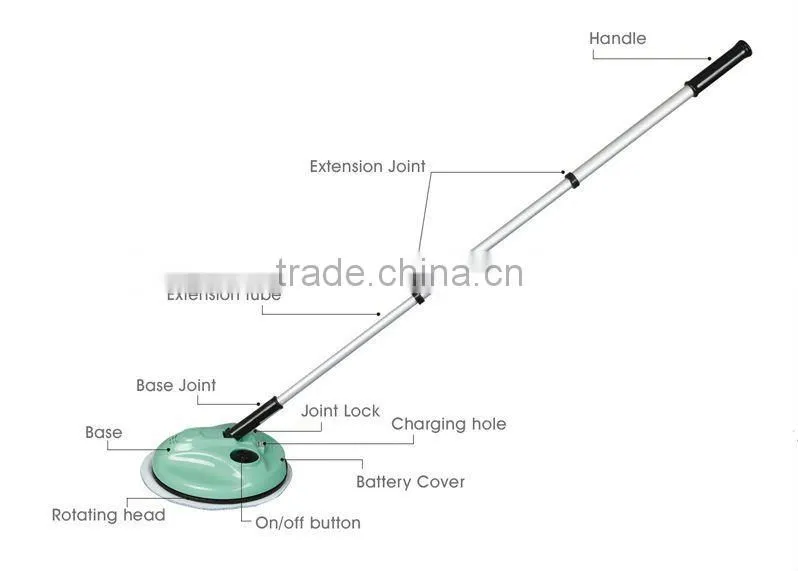 electric duster