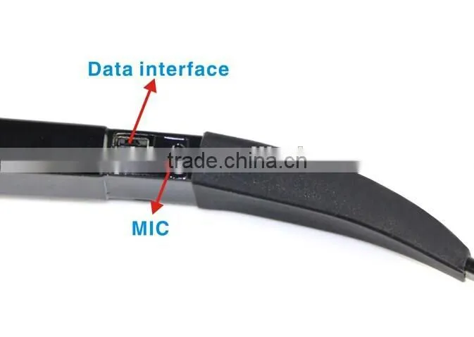Newest style 5 mega pixels CMOS eye glass camera