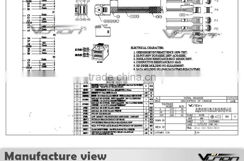 Vision Mini SAS SFF-8643 to SATA 7pin with sideband SGPIO Cable