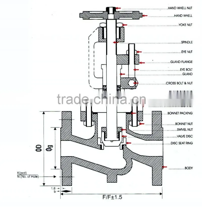 astm a216 wcb cast steel API harga casting globe valve in the medium pressure