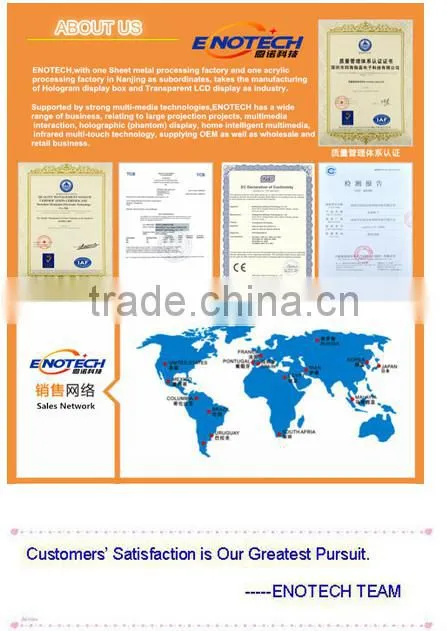 32 inch multi touch screen foil film 2015